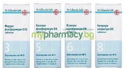 ХОМЕОПАТИЯ :: Шуслерови соли Dr. Schussler :: Комбинации :: ШУСЛЕРОВИ ...